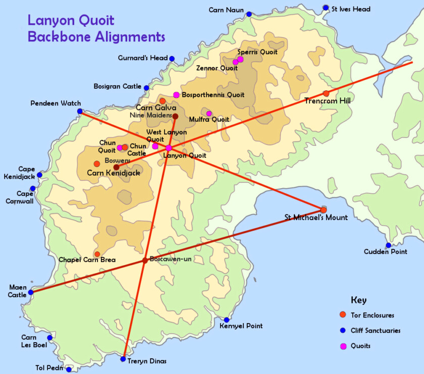 Lanyon Quoit Backbone Alignments