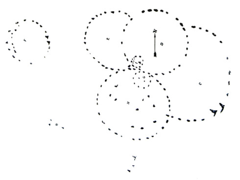 The Botallack Circles