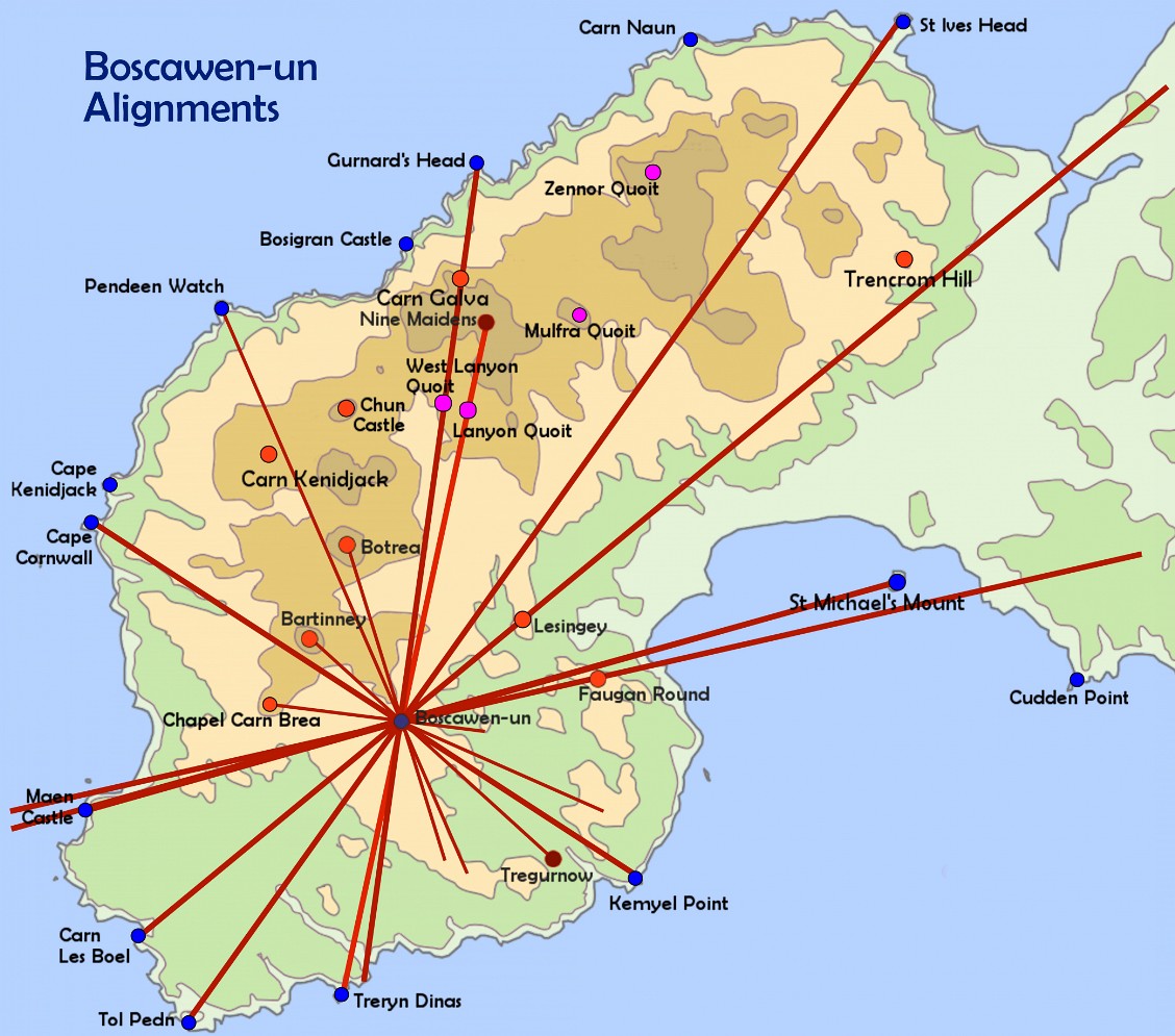 Backbone alignments passing through Boscawen-un stone circle