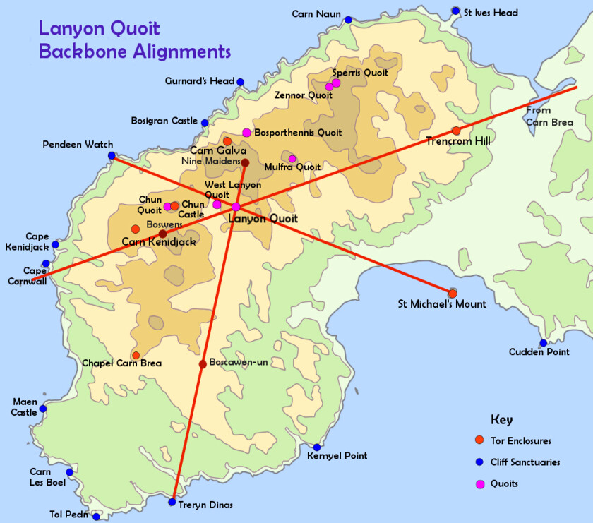 Lanyon Quoit Backbone Alignments