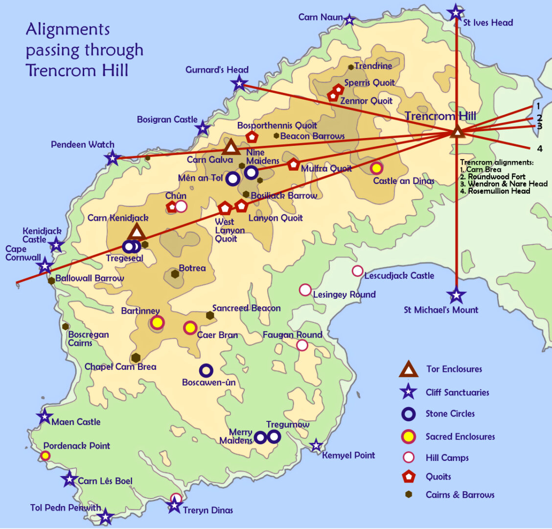 Backbone alignments passing through Trencrom Hill